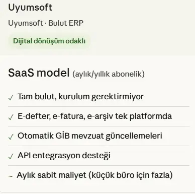 Uyumsoft e-defter çözümünün SaaS modeli, e-belge entegrasyonu ve mevzuat güncelleme özellikleri
