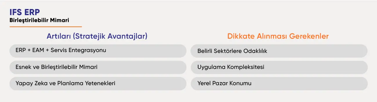 IFS ERP: ERP, EAM ve servis entegrasyonu ile esnek mimari; sektör odağı ve uygulama karmaşıklığı